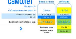 2-к квартира, вторичка, 41м2, 1/5 этаж