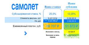 1-к квартира, вторичка, 38м2, 9/17 этаж