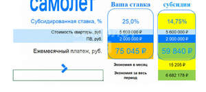 2-к квартира, вторичка, 43м2, 1/4 этаж