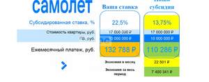 3-к квартира, вторичка, 120м2, 17/18 этаж