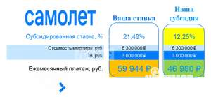 1-к квартира, вторичка, 42м2, 4/17 этаж
