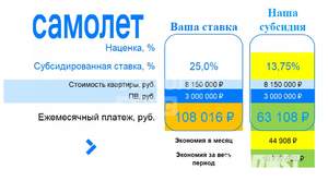 2-к квартира, вторичка, 54м2, 4/17 этаж