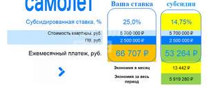2-к квартира, вторичка, 48м2, 2/5 этаж