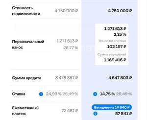 Студия квартира, вторичка, 26м2, 4/17 этаж