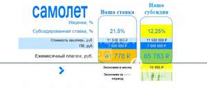 2-к квартира, вторичка, 55м2, 10/17 этаж