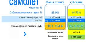 2-к квартира, вторичка, 41м2, 1/5 этаж