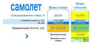 1-к квартира, вторичка, 31м2, 1/5 этаж