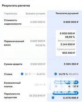 2-к квартира, вторичка, 44м2, 5/5 этаж