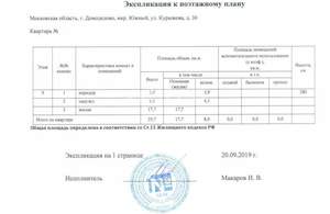 Студия квартира, вторичка, 26м2, 9/14 этаж