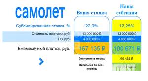 3-к квартира, вторичка, 78м2, 4/17 этаж
