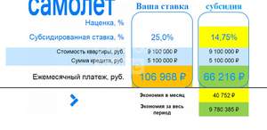 3-к квартира, вторичка, 61м2, 4/9 этаж