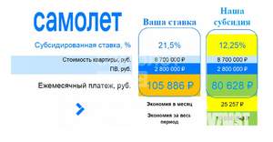 2-к квартира, вторичка, 60м2, 10/17 этаж