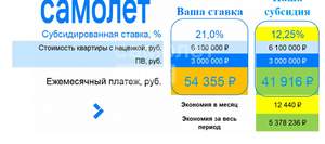 1-к квартира, вторичка, 35м2, 16/17 этаж