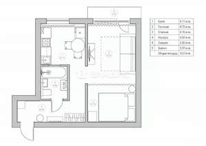 1-к квартира, вторичка, 34м2, 4/4 этаж