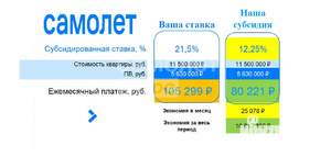 3-к квартира, вторичка, 83м2, 10/17 этаж