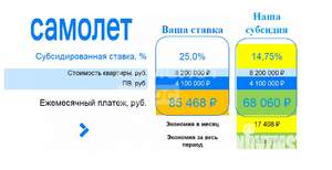 2-к квартира, вторичка, 58м2, 10/17 этаж