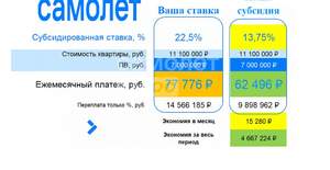 2-к квартира, вторичка, 63м2, 2/17 этаж