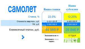 Студия квартира, вторичка, 27м2, 2/12 этаж