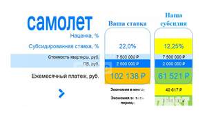 1-к квартира, вторичка, 35м2, 14/17 этаж