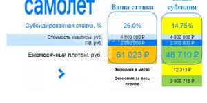 1-к квартира, вторичка, 31м2, 1/5 этаж