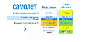 Студия квартира, вторичка, 28м2, 17/17 этаж
