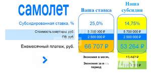 2-к квартира, вторичка, 48м2, 2/5 этаж