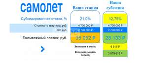 Студия квартира, вторичка, 28м2, 16/17 этаж