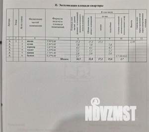 1-к квартира, вторичка, 35м2, 2/5 этаж
