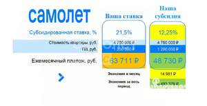 1-к квартира, вторичка, 36м2, 5/5 этаж