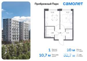 1-к квартира, вторичка, 33м2, 5/17 этаж