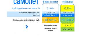 2-к квартира, вторичка, 65м2, 5/8 этаж