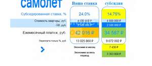 Студия квартира, вторичка, 29м2, 4/17 этаж