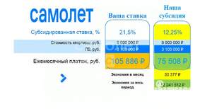 1-к квартира, вторичка, 52м2, 8/10 этаж