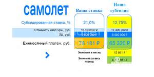 2-к квартира, вторичка, 65м2, 5/8 этаж