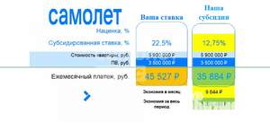 1-к квартира, вторичка, 45м2, 14/17 этаж