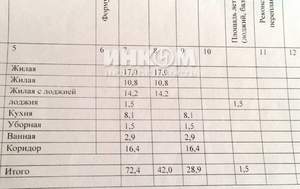 3-к квартира, вторичка, 72м2, 2/14 этаж